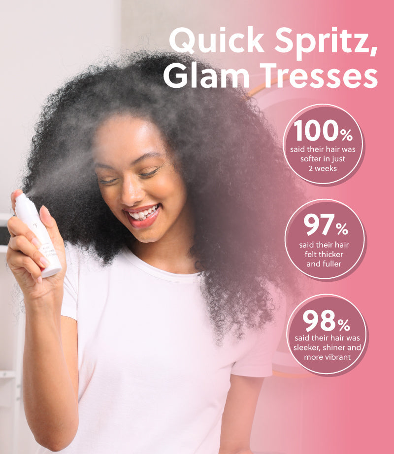 Hair Growth Oil Spray